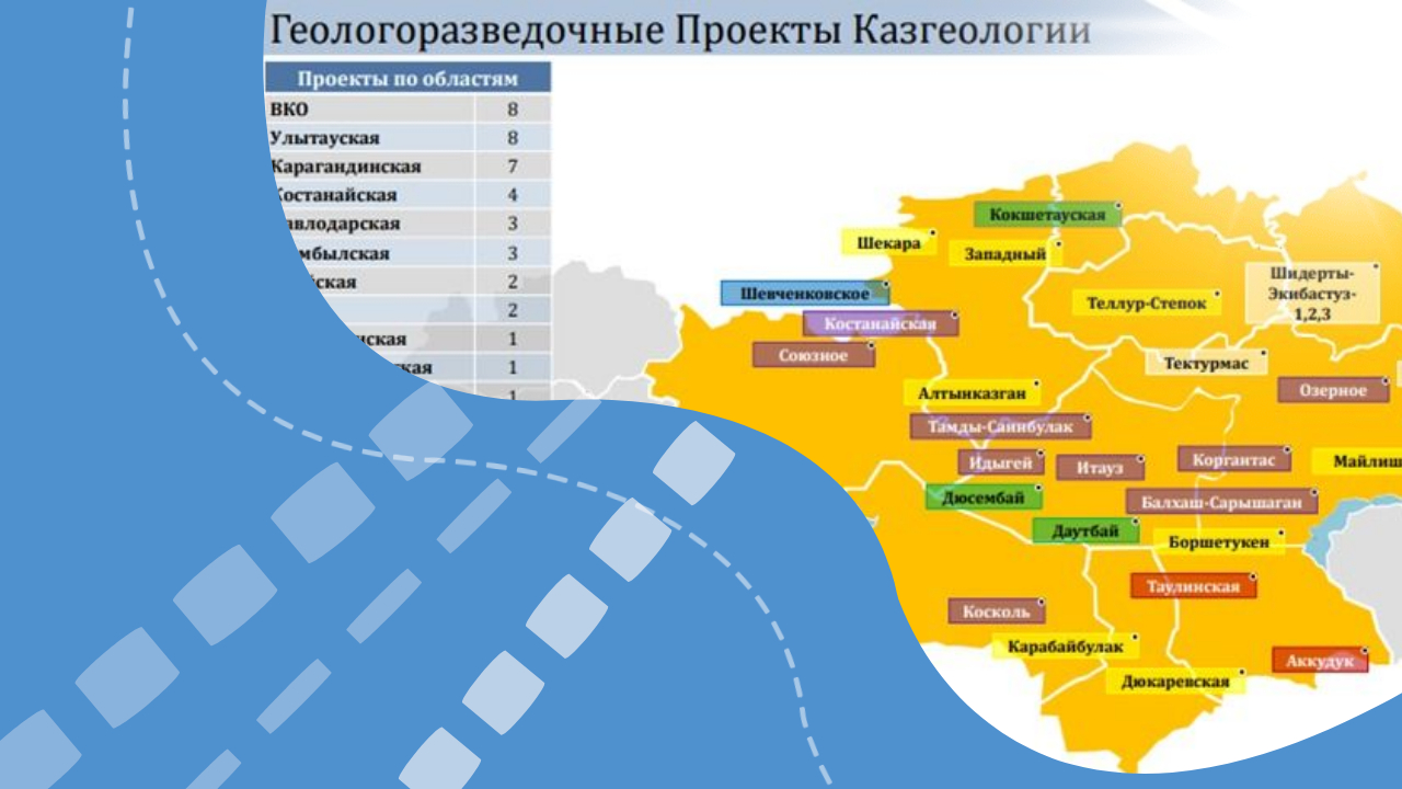 Kazgeologiya Retains Golden Stake in the Tellur Stepok Project